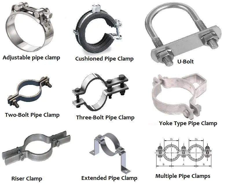 Pipe Clamps Adjustable Pipe Clamps Cushioned Pipe Clamps